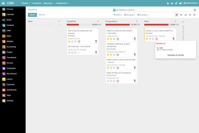 Le CRM Odoo, un flux de travail rationnel et flexible